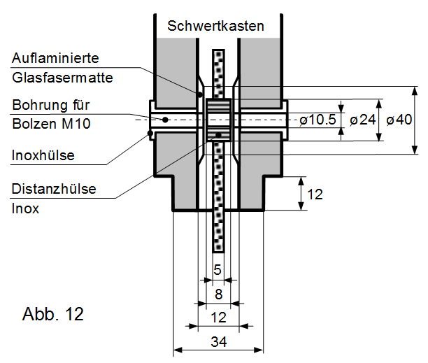 Abb12-Plan-Schwertkasten-SUI-Holzpirat-Neubau