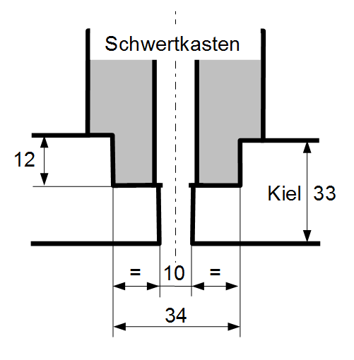 Abb13-Plan-Schwertkasten-SUI-Holzpirat-Neubau