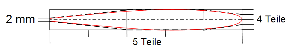 Ruderprofil-Holzpirat_Rolf-Neubau