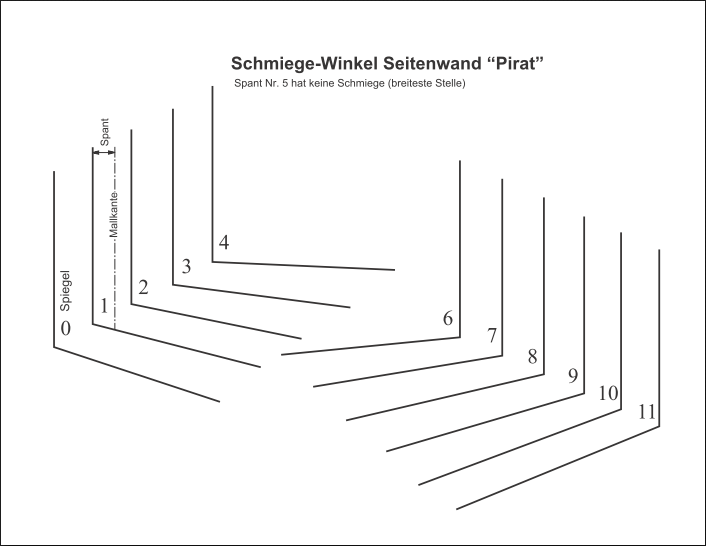 Bauplan-Pirat-SUI 534-Schmiege-Winkel-thumb