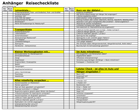 Segelbootanhaenger-Reisecheckliste